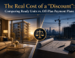 Real Cost of a Discount